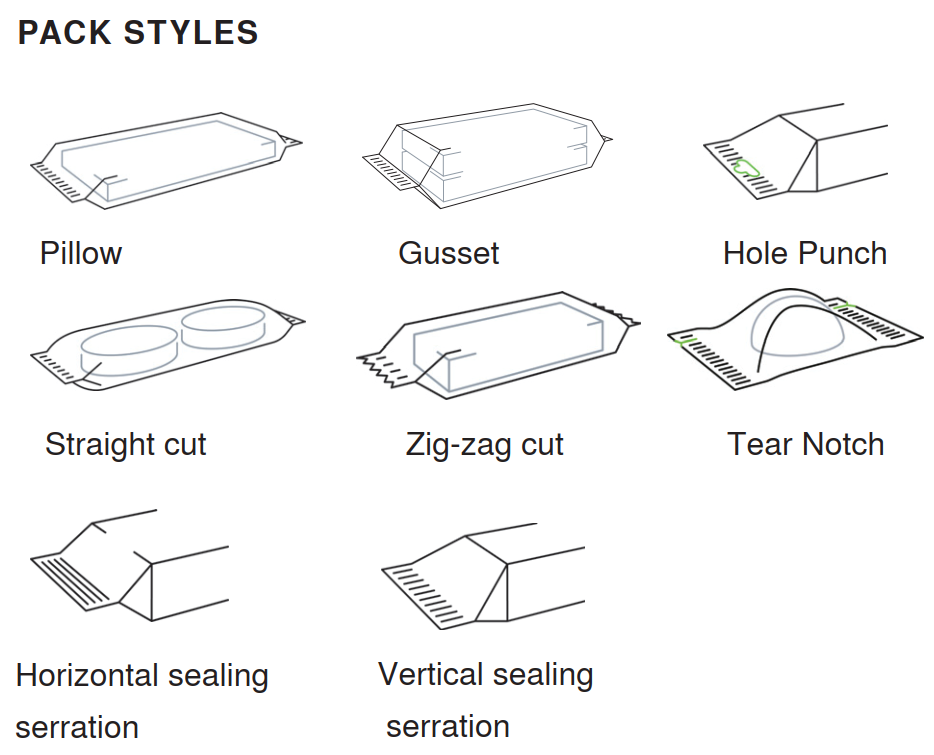 HFFS / Flow Wrapper Pack Styles